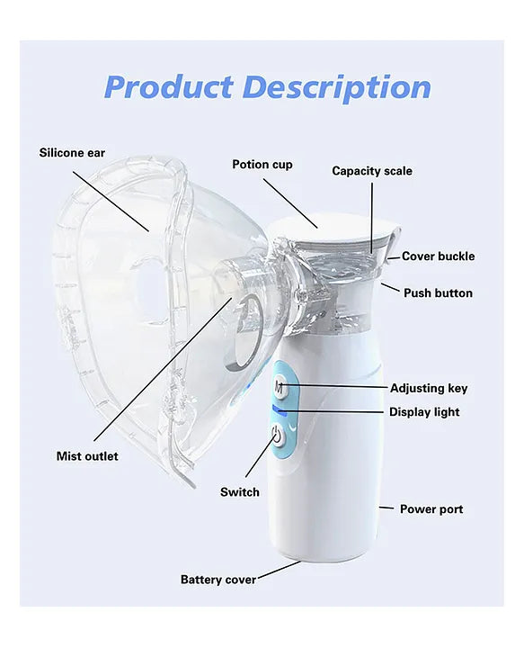 Portable Handheld Nebulizer (๐ฆ๐ฝ๐ฒ๐ฐ๐ถ๐ฎ๐น ๐ญ ๐ฌ๐ฒ๐ฎ๐ฟ ๐ช๐ฎ๐ฟ๐ฟ๐ฎ๐ป๐๐) LIVINGO