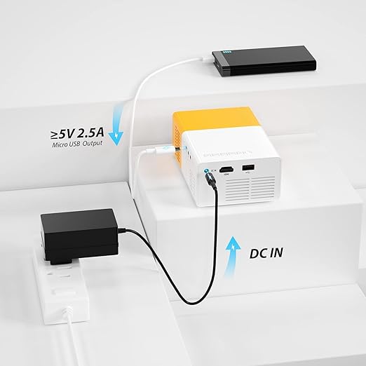 Portable Mini Home Theater LED Projector LOTZON