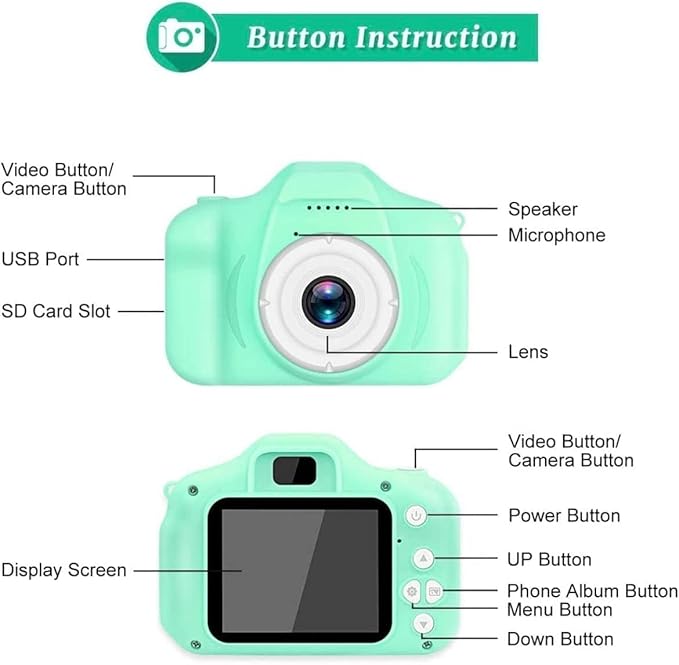 Ultimate Portable Action Cam for Kids - The Perfect Birthday Surprise! LOTZON