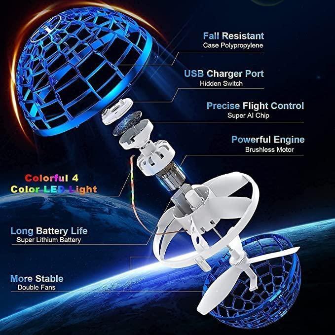 Flying Spinner- Flying Boomerang Mini Pro Spinner 2aua6y-9x