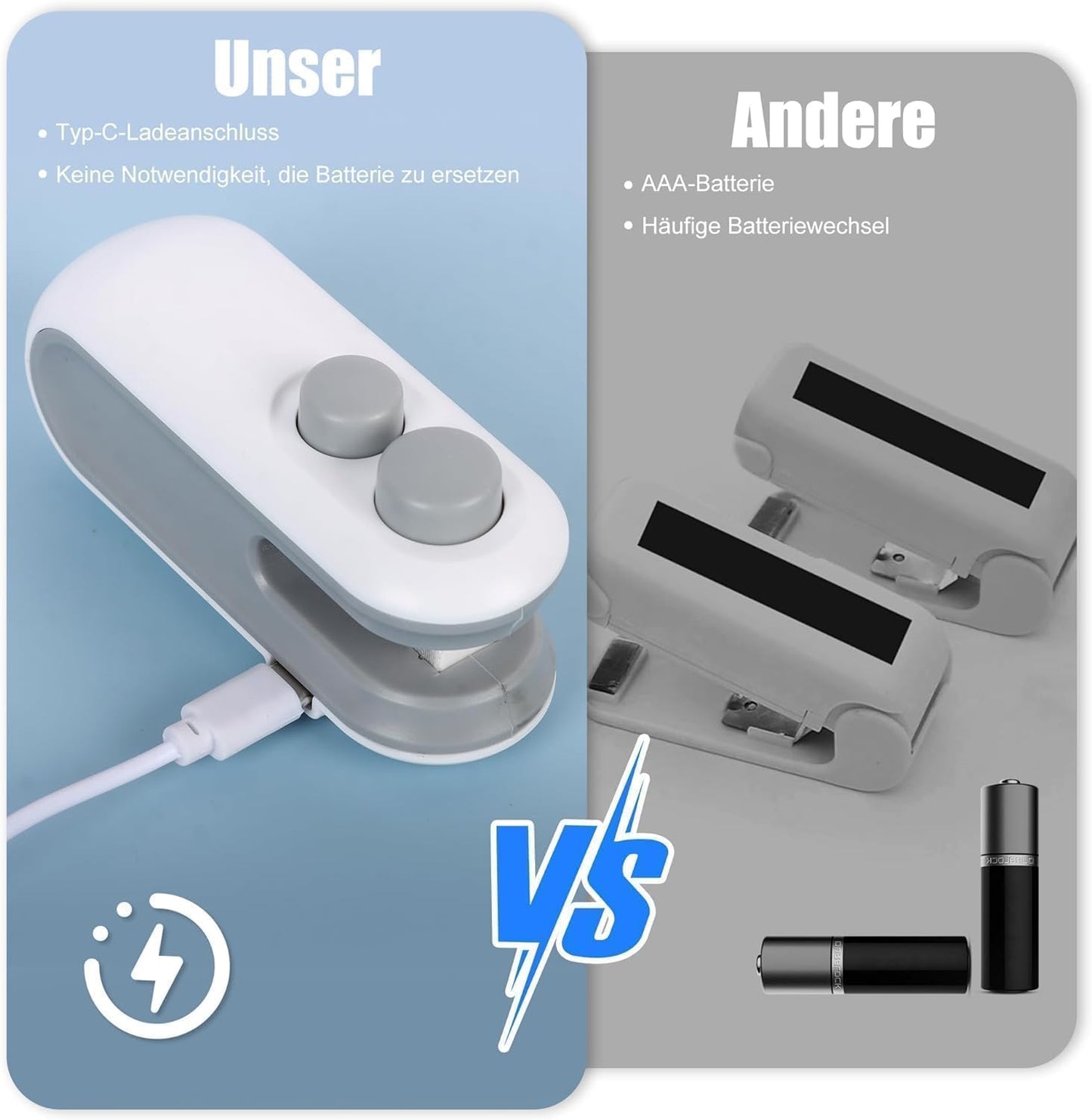 Wazdorf Sealing Clip - Portable Mini Sealing Machine LIVINGO