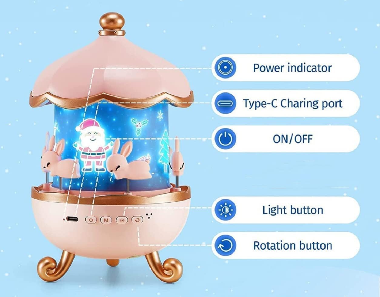 Rabit Night Rotating 360 Lamp Projector LIVINGO