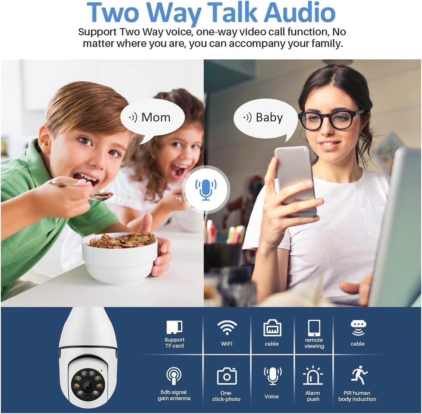 Full HD Smart Wi-Fi CCTV Home Security Camera 360° LIVINGO