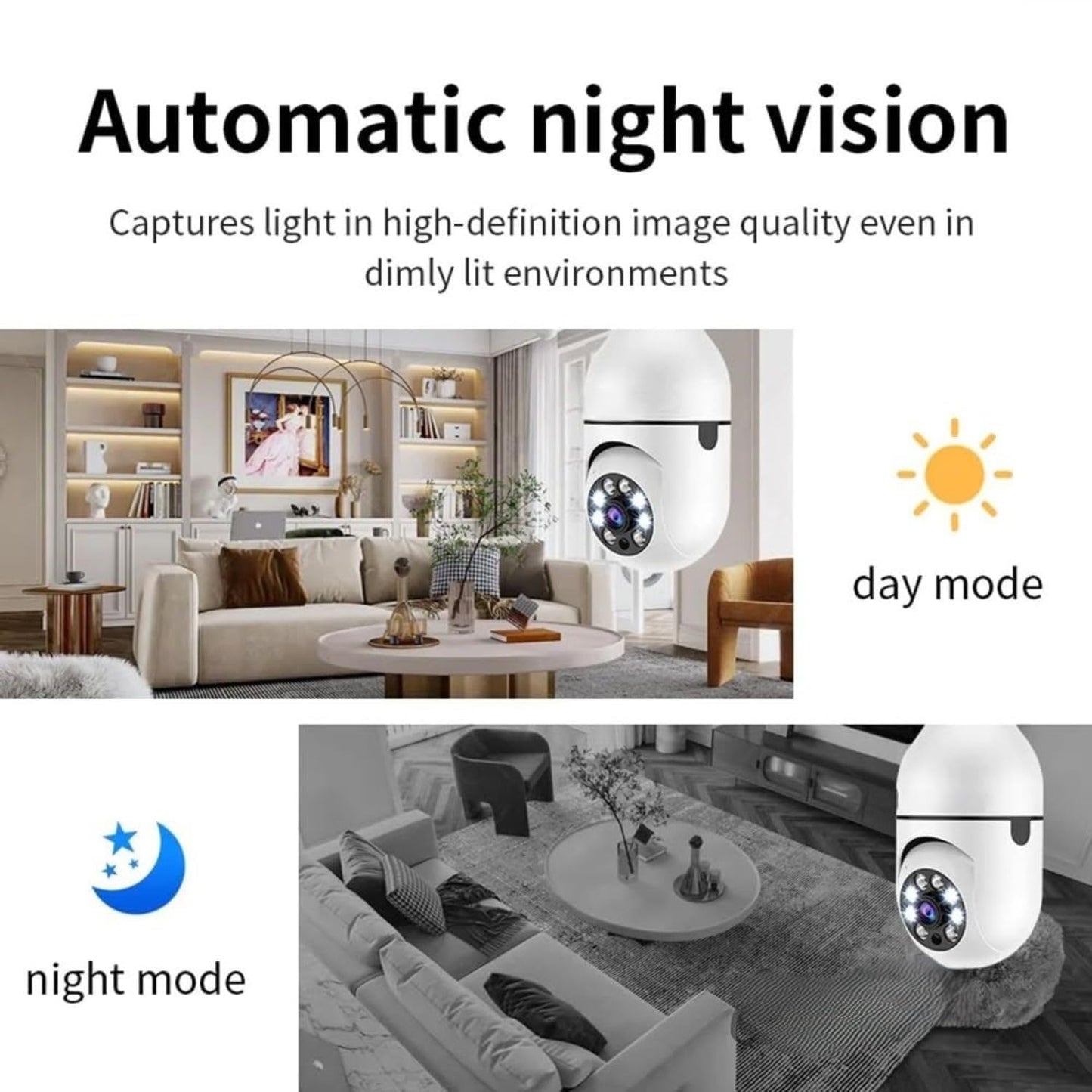 Full HD Smart Wi-Fi CCTV Home Security Camera 360° LIVINGO
