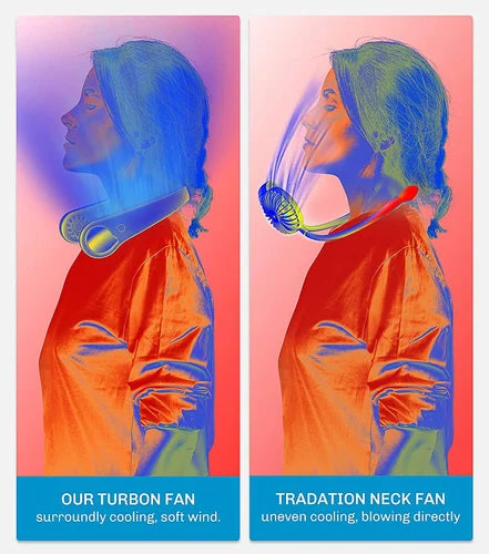 Portable Neck Fan Mini Neck Fan LOTZON