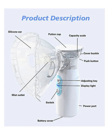 Portable Handheld Nebulizer (𝗦𝗽𝗲𝗰𝗶𝗮𝗹 𝟭 𝗬𝗲𝗮𝗿 𝗪𝗮𝗿𝗿𝗮𝗻𝘁𝘆) LIVINGO