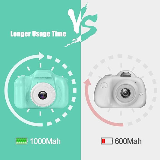 Ultimate Portable Action Cam for Kids - The Perfect Birthday Surprise! LOTZON